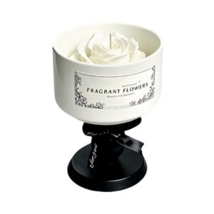 Scented Candle Gift